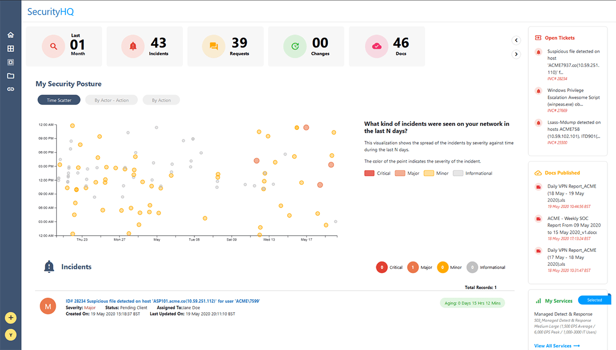 SHQ Incident Management 
dashboard screenshot 1 copy