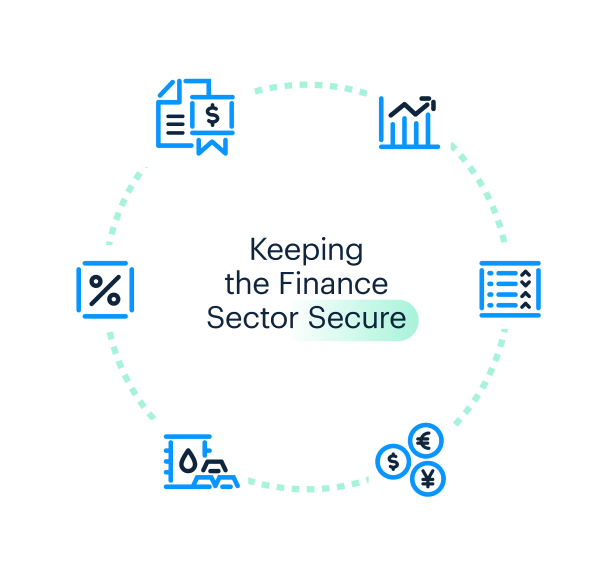 Keeping the Finance sector secure -Infographic