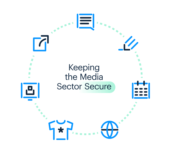 Keeping the media sector secure - infographic