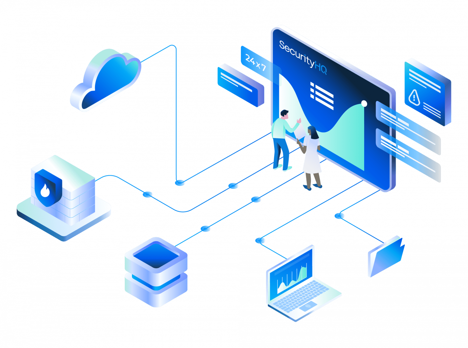 How MDR is Used to Spot Third Party Risks, Insider Threats and More