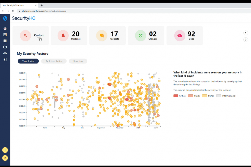 Visualise business security posture by time scatter on SecurityHQ Incident Response Platform. 
