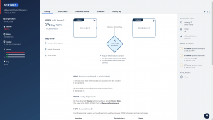 What, When, Where, Who, How and Why Behind Security Incidents