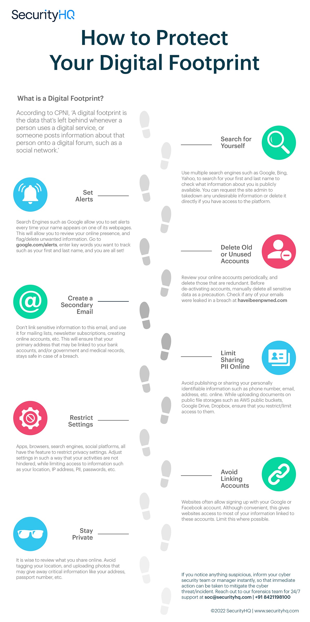 SecurityHQ-Infographic-How-to-Protect-Your-Digital-Footprint