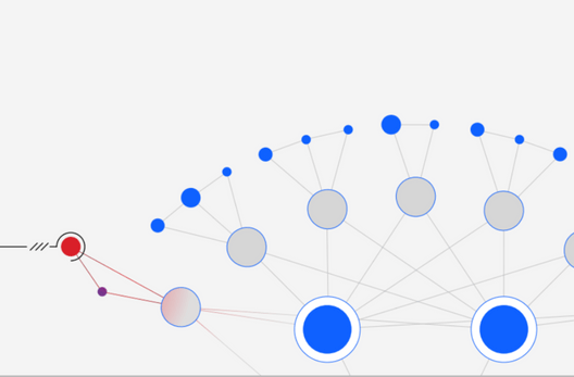 IBM X-Force Threat Intelligence Index 2023