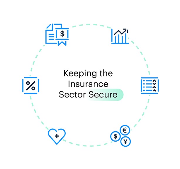 Insurance-Infographic