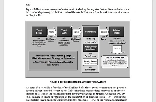 Risk Management Framework Overview