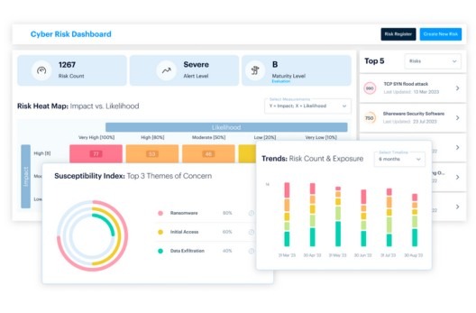Risk management platform thumbnail