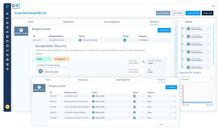 Use Mitigation Control Tracker to Reduce Overall Business Risk