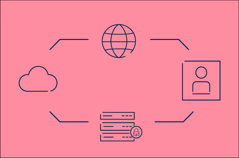https://www.securityhq.com/wp-content/uploads/2025/02/Managed-SSE-mobile.png
